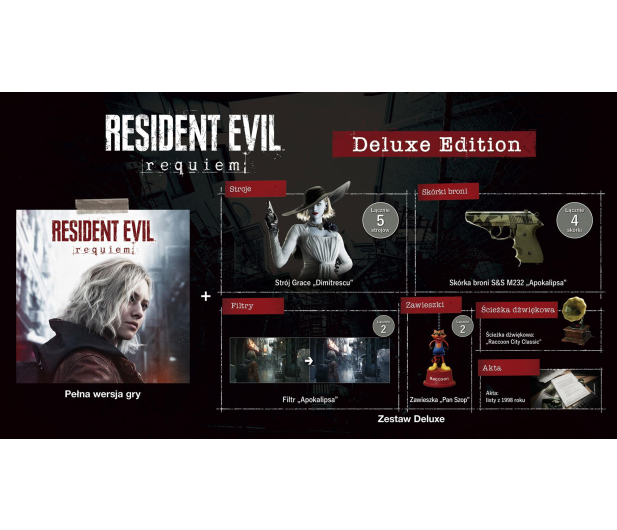 Switch Resident Evil: Requiem Deluxe Edition - 1418203 - zdjęcie 2